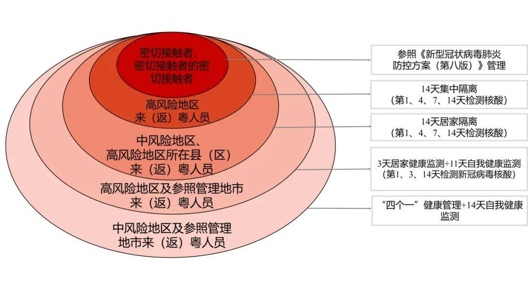 2024年12月10日 第4页