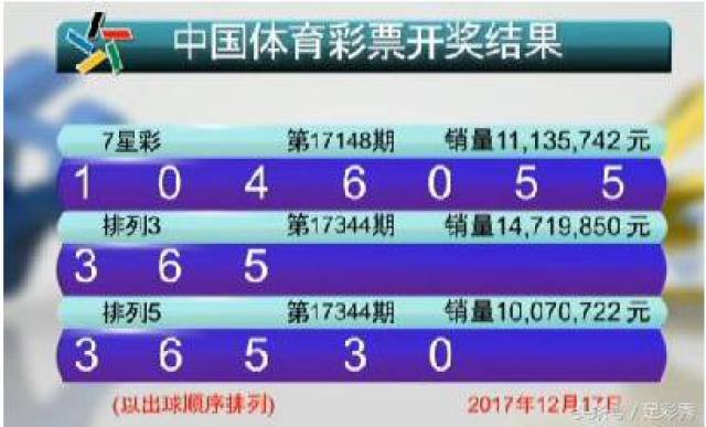 2024年12月10日 第3页