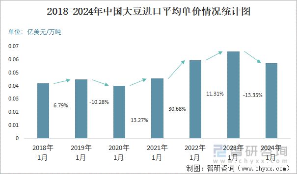 2024澳门资料大全免费,深入数据应用计划_PalmOS47.792