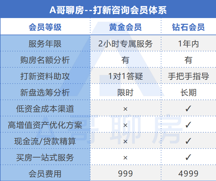 三肖必中三期必出资料,高速响应执行计划_豪华版180.300