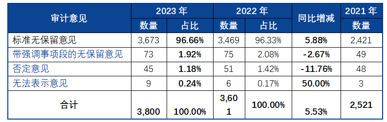 2024年12月11日 第77页