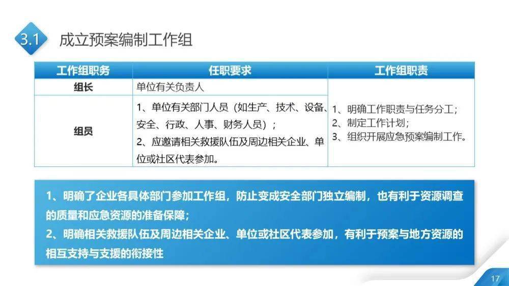 新澳最新最准资料大全,可靠性方案操作策略_AP58.477