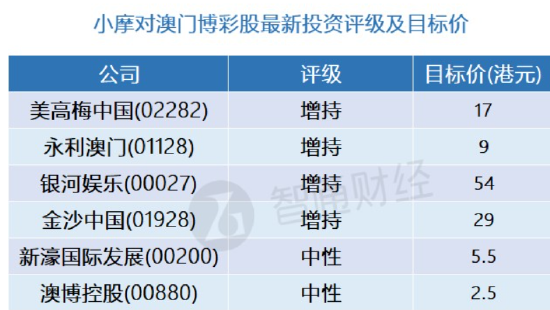 澳门精准一笑一码100%,国产化作答解释落实_战斗版94.528