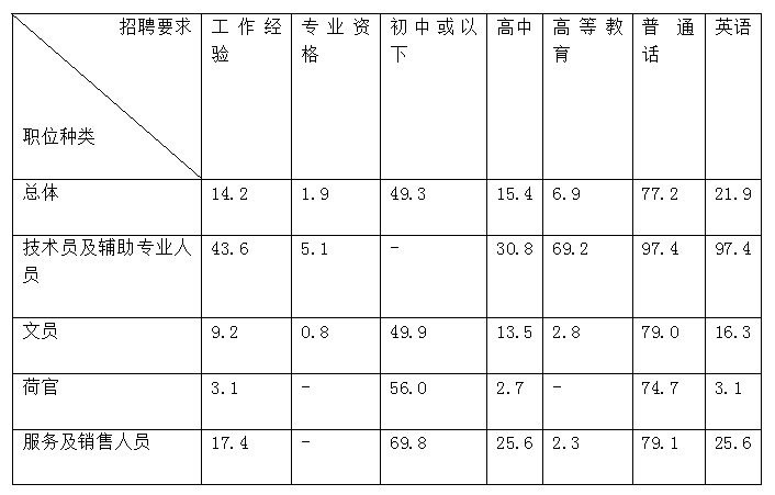 2024年12月11日 第70页