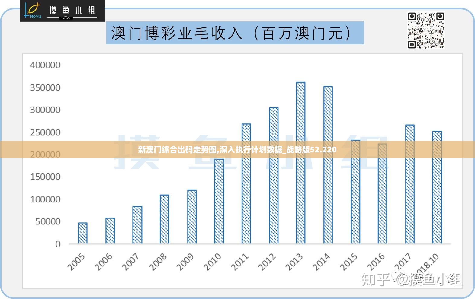 澳门最精准最准的龙门,系统化推进策略探讨_战略版53.379