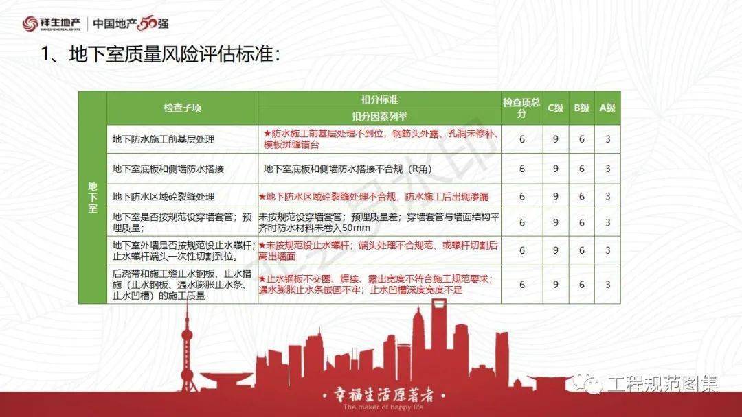 新奥精准资料免费提供综合版,完善的机制评估_旗舰版48.57.81