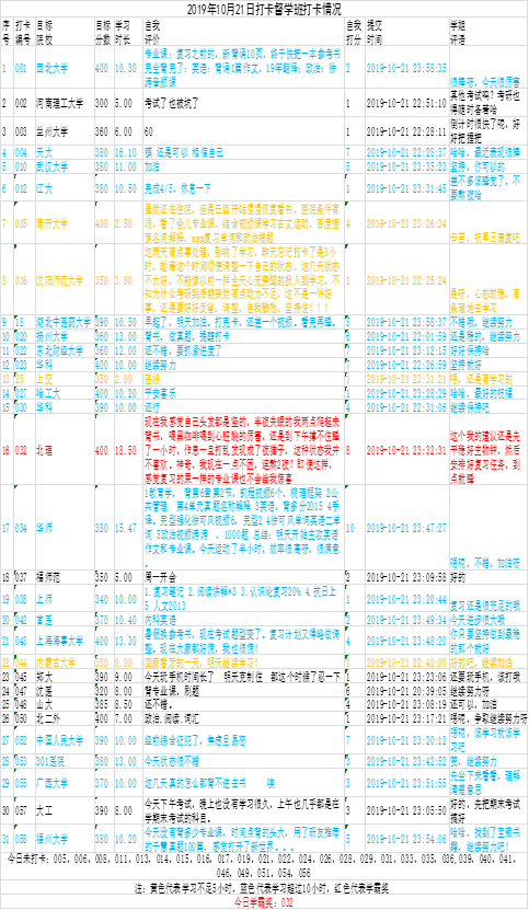 澳门天天开彩期期精准单双,实地分析数据执行_终极版88.953