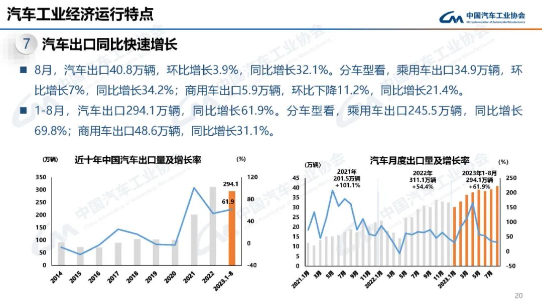 新澳精准资料免费提供265期,经济执行方案分析_钻石版78.733