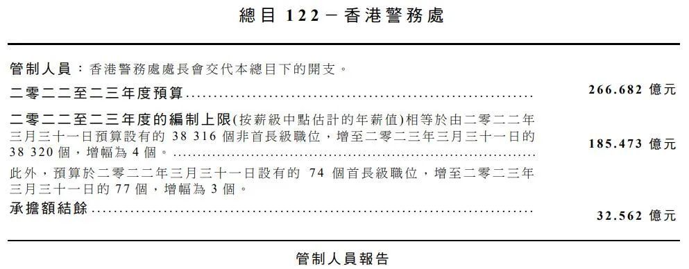 查看二四六香港开码结果,全局性策略实施协调_挑战版31.270