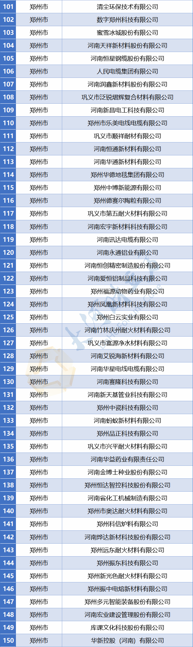 新奥2024年免费资料大全,最新正品解答落实_潮流版2.773