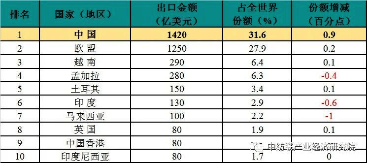 2024老澳今晚开奖结果查询表,实地数据验证分析_VR69.774