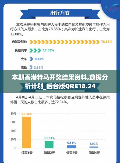 香港最准的特马网站资料,定性分析说明_标准版85.519