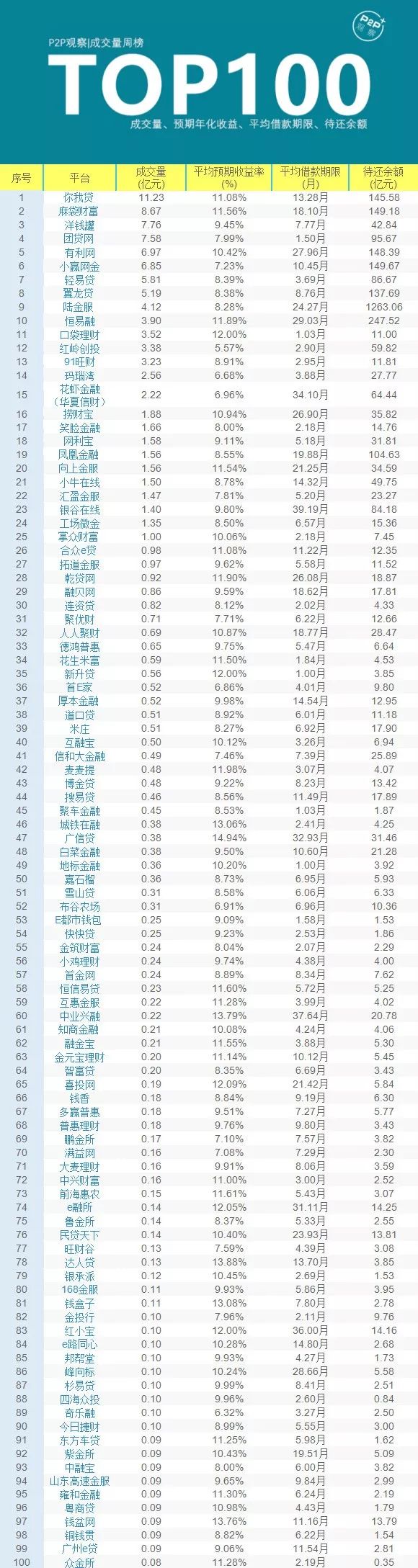 澳门三肖三码精准100%,数据解析支持设计_Ultra47.714