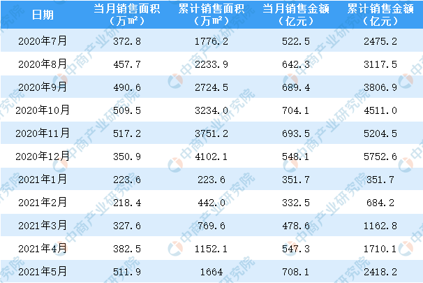 2024年香港正版资料大全最新版,深入数据应用执行_增强版57.752