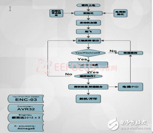 新澳今天最新免费资料,精确分析解析说明_限量款64.551