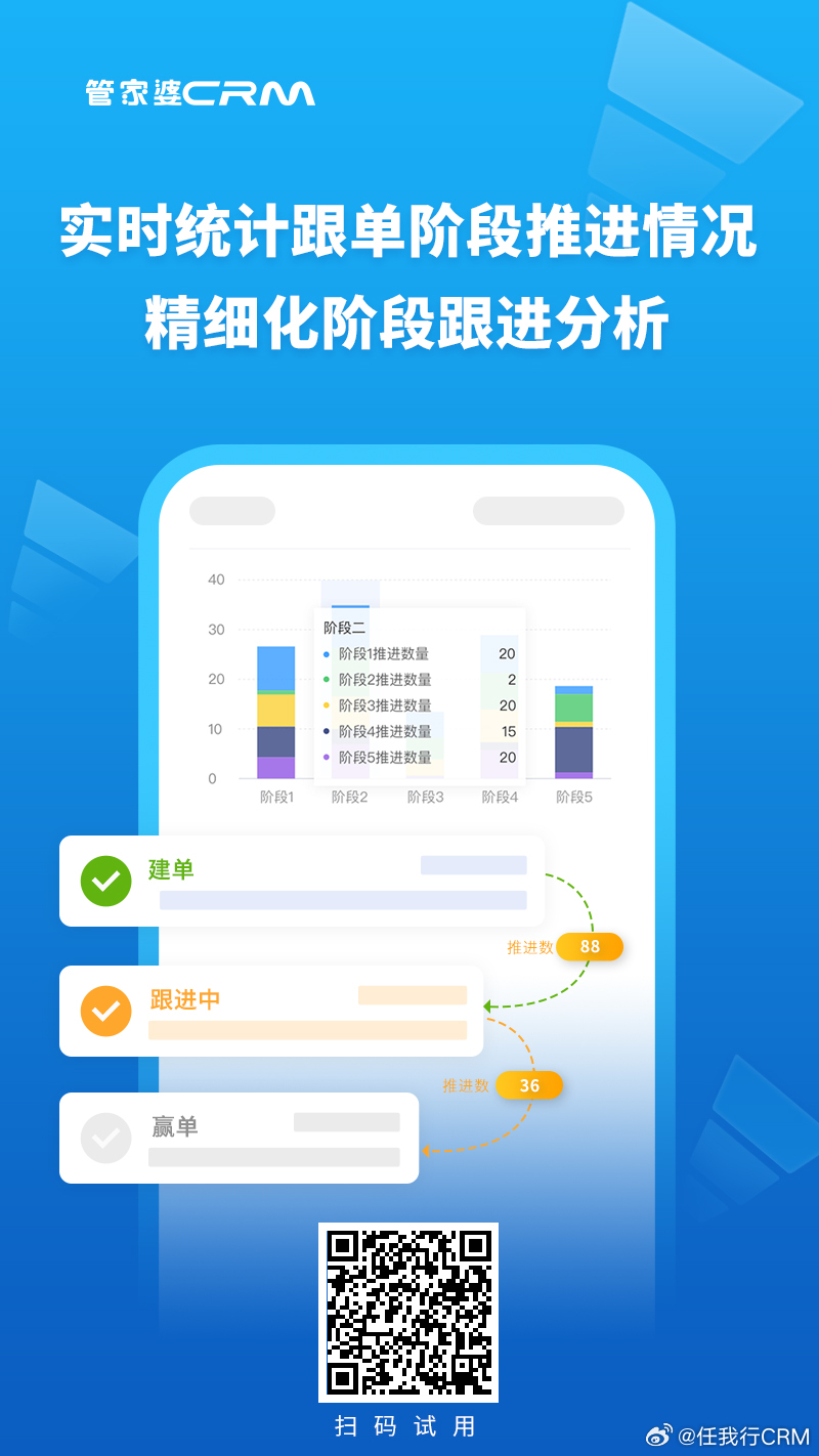 77777888精准管家婆免费,可靠解析评估_C版45.763