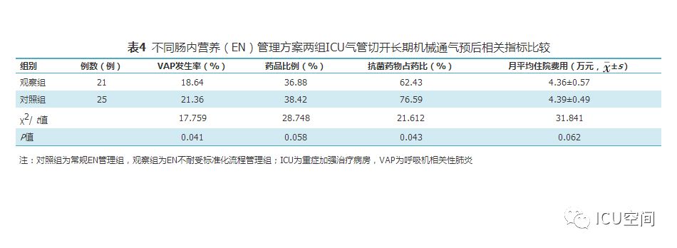 澳门一码一肖一恃一中240期,标准化流程评估_L版11.499