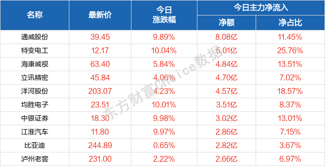 2024天天开彩免费资料,实证解析说明_HarmonyOS80.163