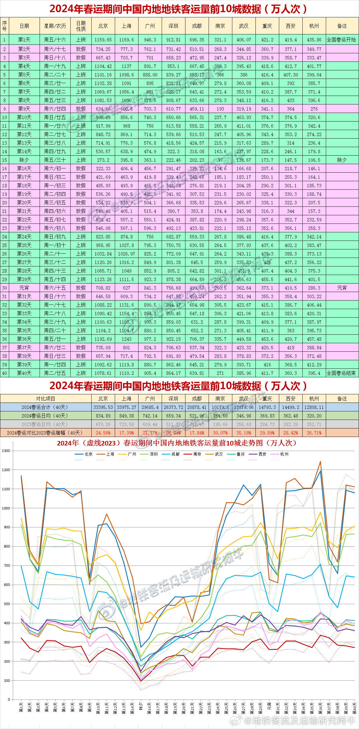 2024年新澳开奖结果查询表,实地执行考察数据_精简版10.536