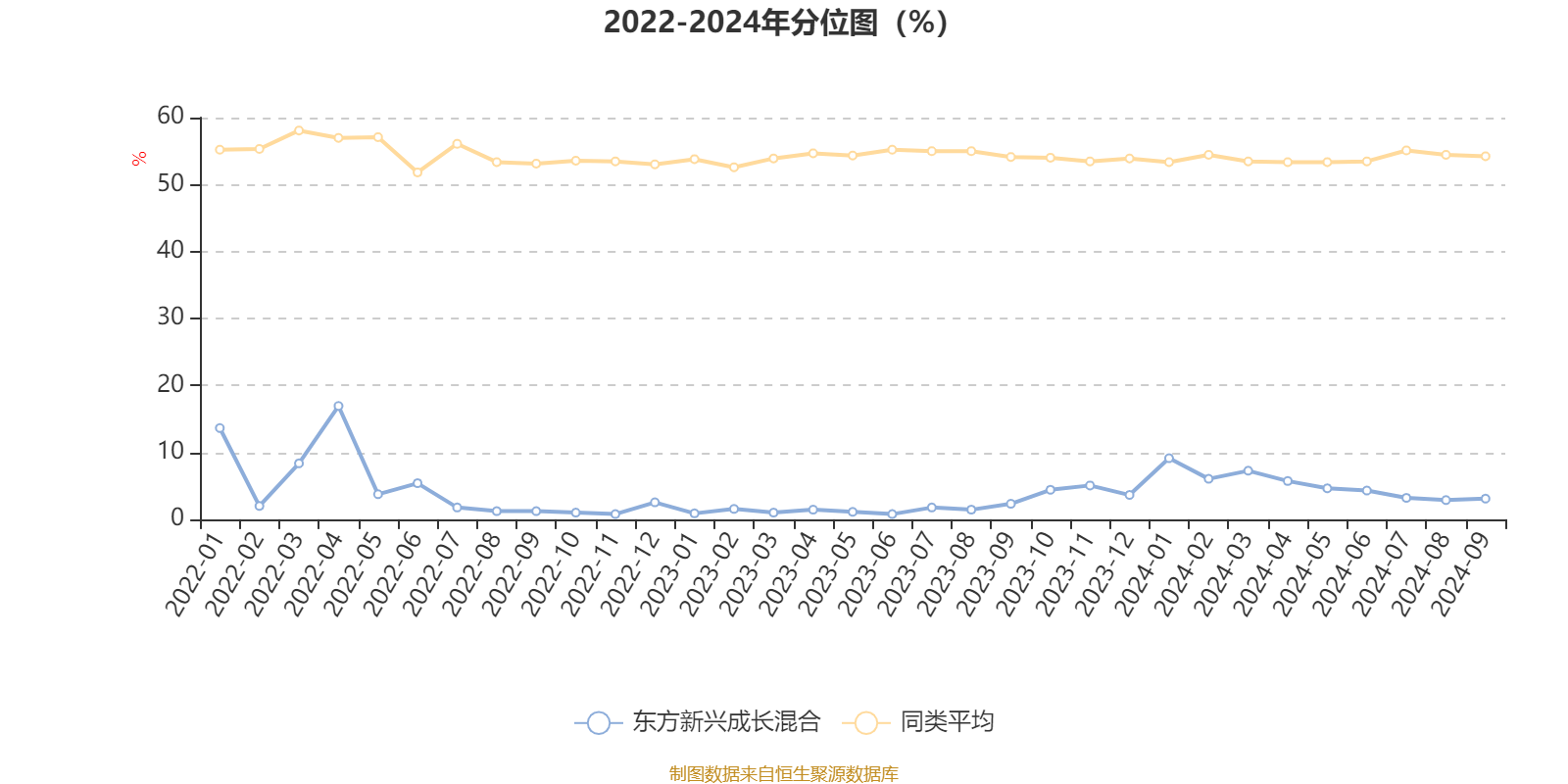 2024澳门今晚开奖结果,整体规划执行讲解_GM版87.647