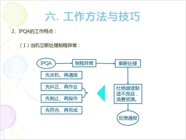 澳门三中三100%的资料三中三,深入分析定义策略_Tablet35.229