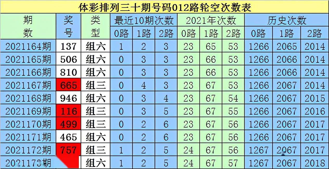 白小姐一肖一码开奖,决策资料解释落实_领航款86.717