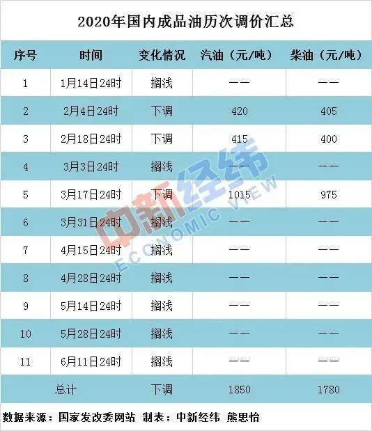 新澳门今晚开奖结果号码是多少,时代资料解释落实_潮流版3.739