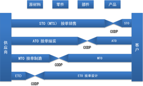 新澳门历史记录查询,定制化执行方案分析_静态版6.22