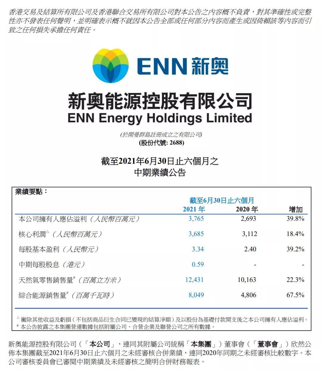 2024新奥资料免费公开,数据驱动分析解析_pro58.513