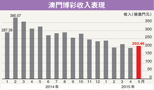 2024年12月11日 第30页