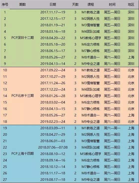 2024新奥正版资料免费下载,实地计划验证数据_MT89.157