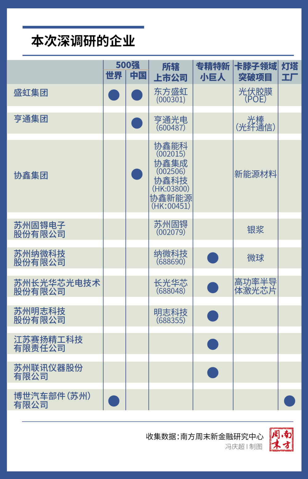 六和彩资料有哪些网址可以看,实地分析验证数据_8K77.499