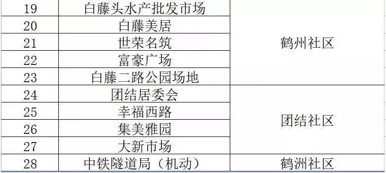 澳门三肖三码精准100%公司认证,广泛的解释落实方法分析_win305.210