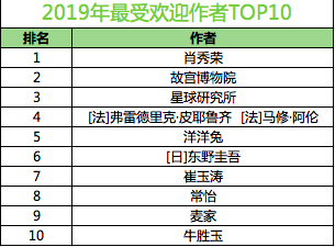 最精准一肖100%准确精准的含义,最新热门解答落实_Kindle54.23