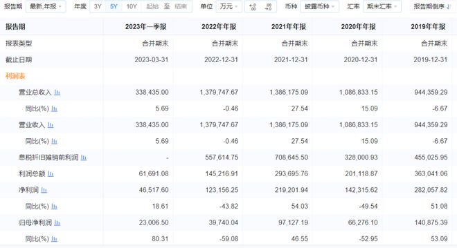 澳门正版资料免费大全,持续计划实施_复刻款52.420