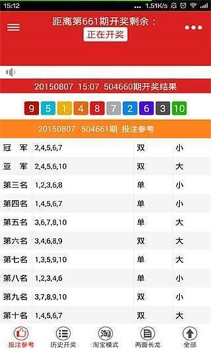 二四六天好彩(944cc)免费资料大全,连贯评估执行_AR13.115