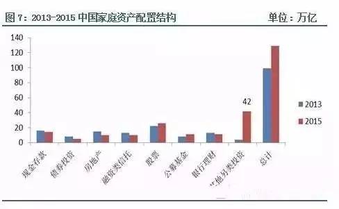 白小姐三期必开一肖,数据引导执行计划_理财版92.259