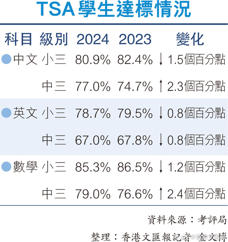 香港开码,权威解析说明_Tizen87.735