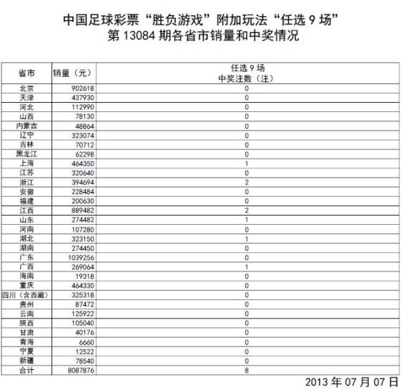 澳门开奖结果+开奖记录表013,全面解答解释落实_苹果版14.492