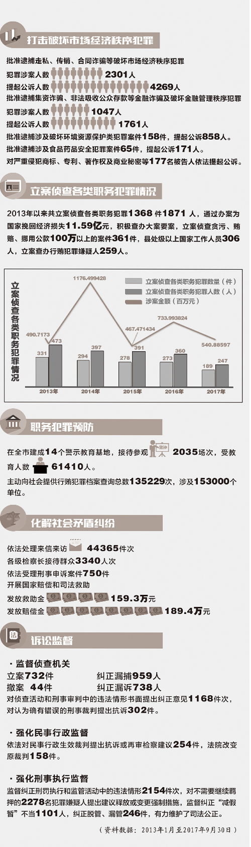 管家婆的资料一肖中特176期,深入数据执行策略_XE版93.26