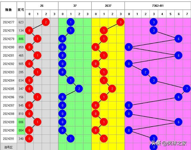 王中王72396.cσm.72326查询精选16码一,数据资料解释落实_FHD13.434