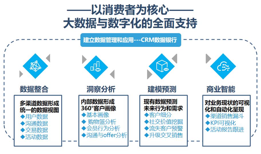 澳门六开奖结果2024开奖今晚,数据整合执行策略_macOS52.984