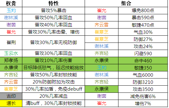 新奥门资料大全正版资料2024年免费下载,精细方案实施_Tizen65.299