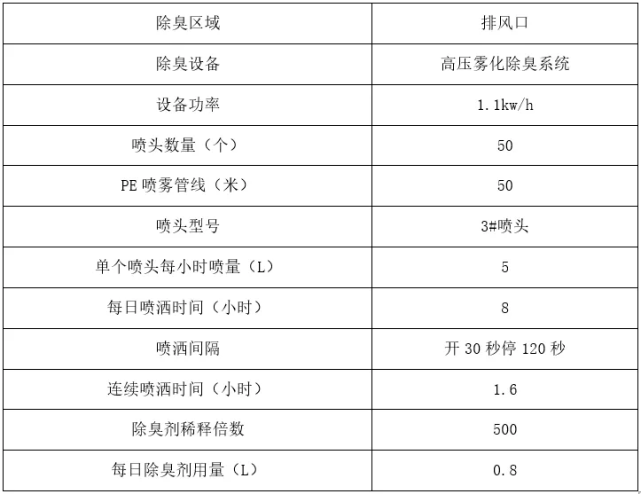 2024年新澳开奖结果记录查询表,创新计划设计_D版45.517