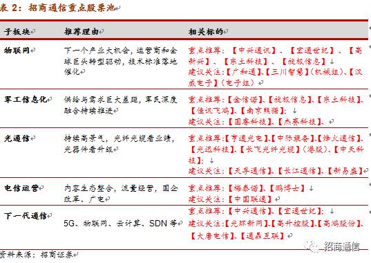 三肖必中特三肖三期内必中,科学解答解释落实_8DM58.652