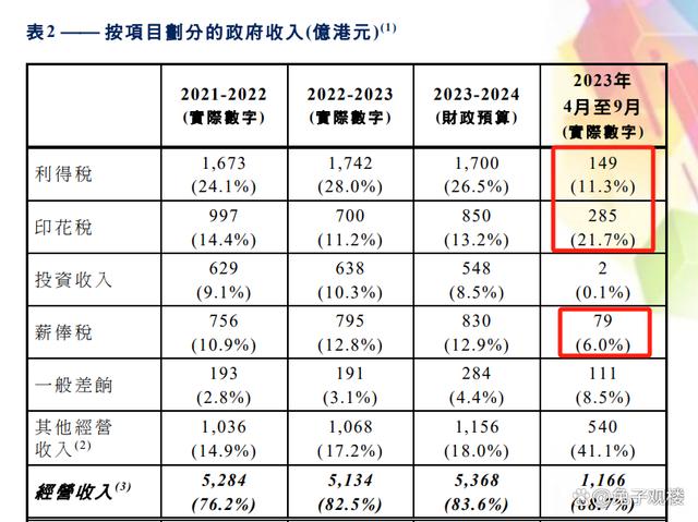 新澳资料免费大全,经济执行方案分析_静态版84.926