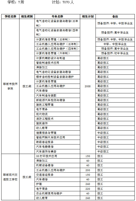 三中三免费公开期期三中三,调整方案执行细节_精简版105.220