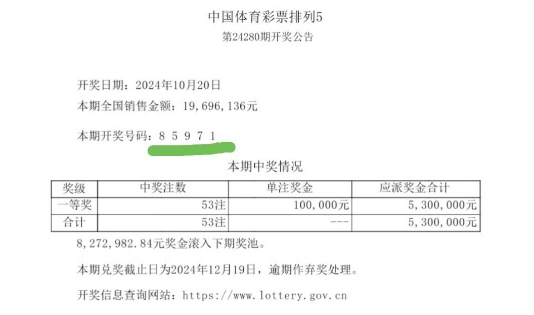 最准一肖一码一一子中特7955,数据设计驱动解析_FHD版16.728