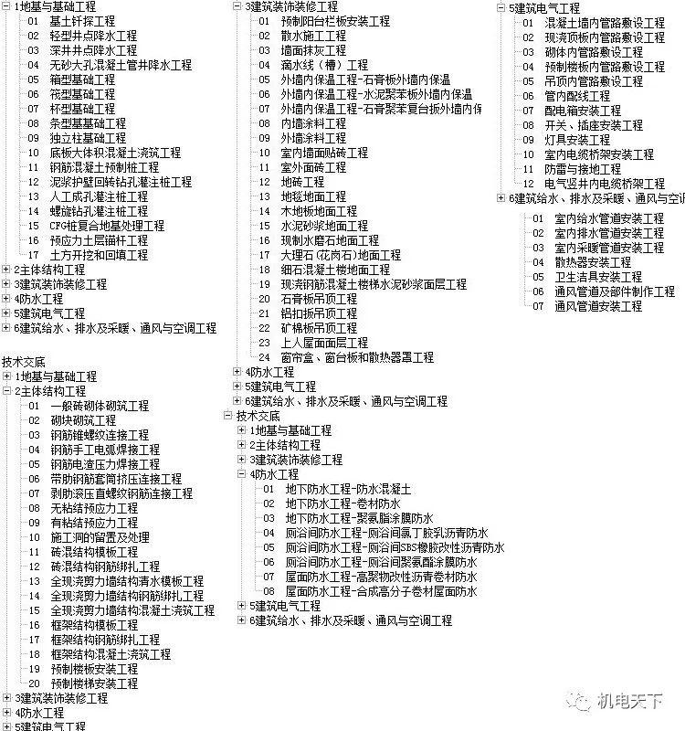 新澳天天彩免费资料大全特色,系统化评估说明_Plus76.15