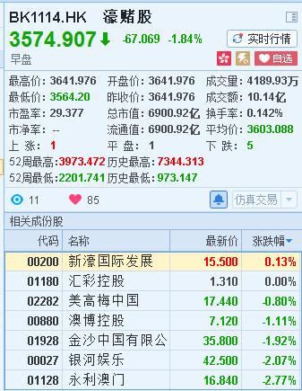 澳门天天彩资料正版免费特色快8,收益成语分析落实_精简版105.220